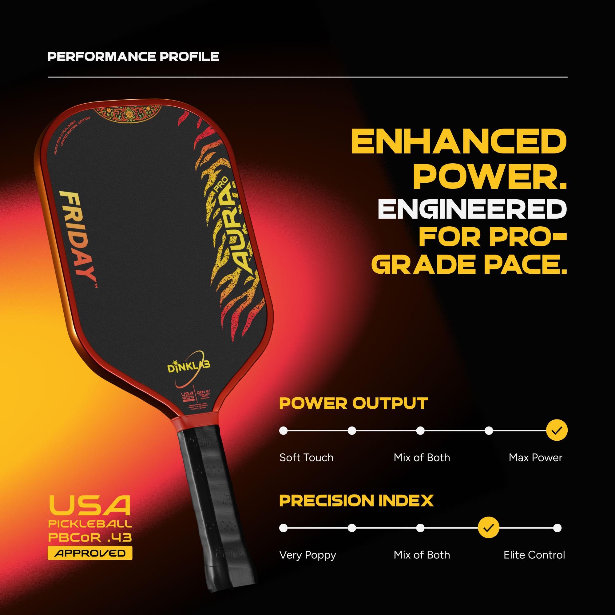 Vợt Pickleball Friday AURA PRO x DinkLab Malaysia Limited Edition