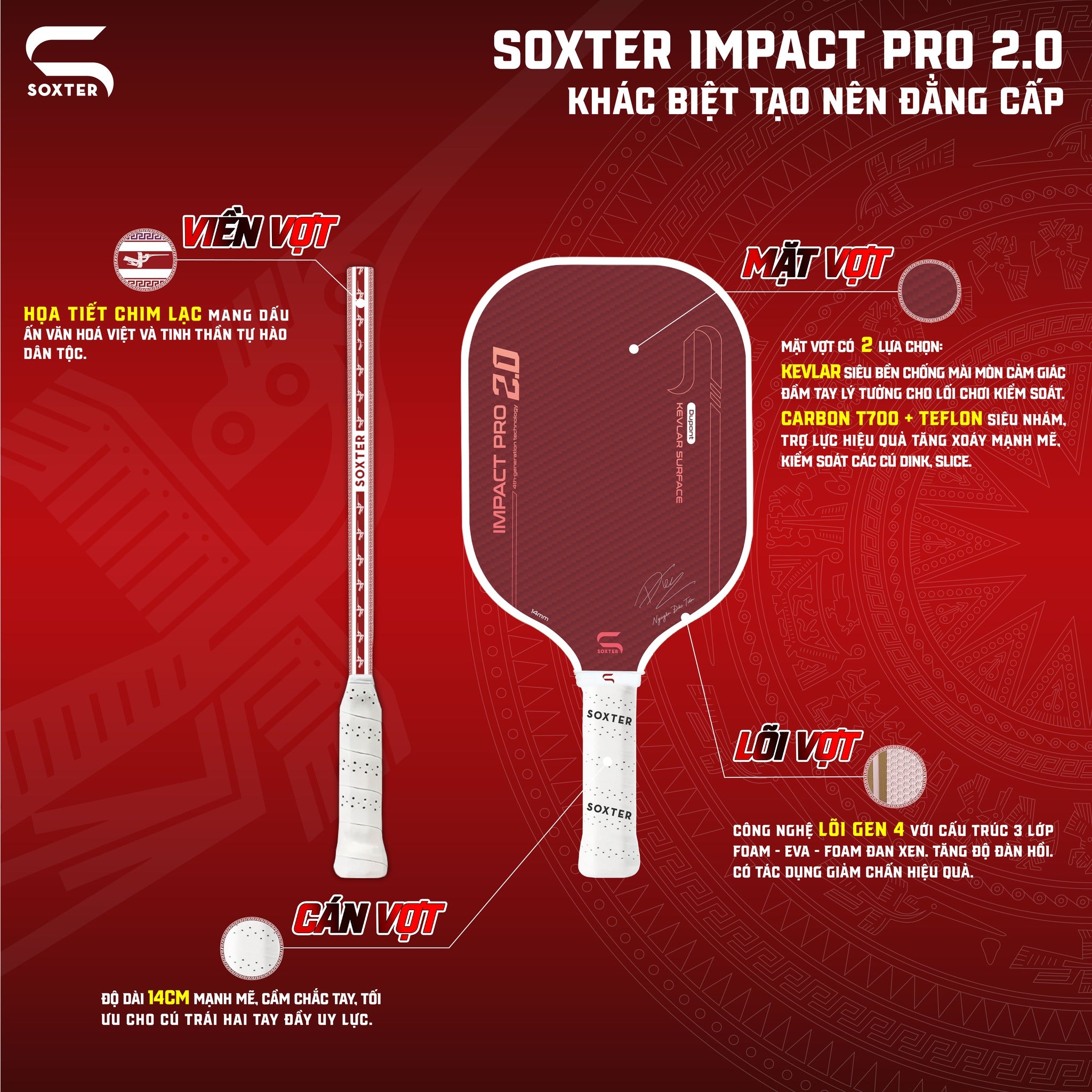 Vợt Pickleball Soxter Impact Pro 2.0