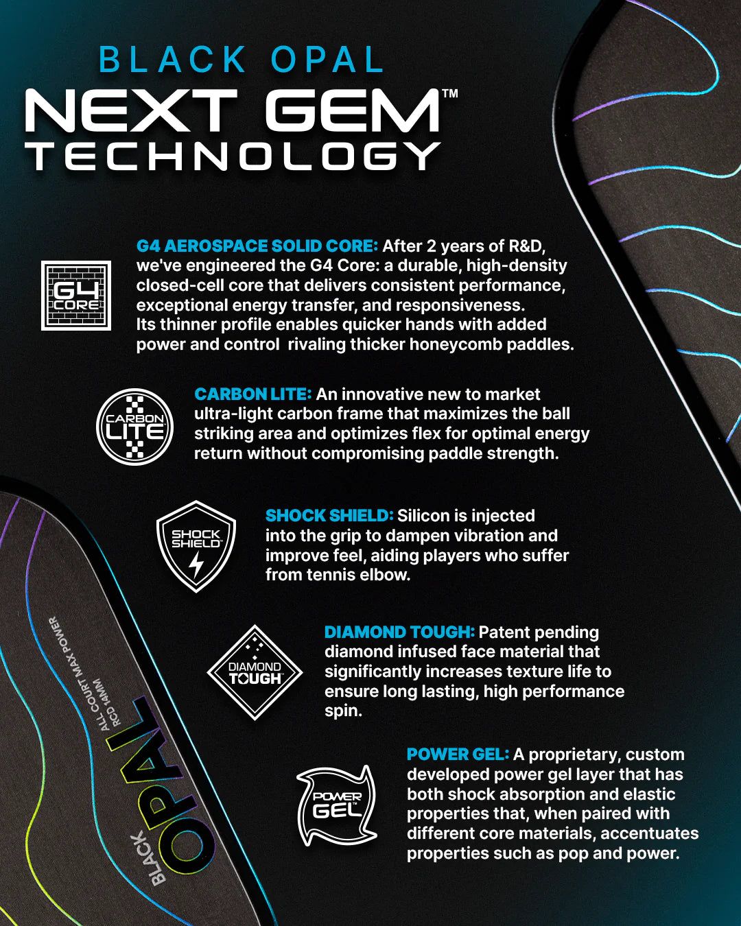 Vợt Pickleball Six Zero Black Opal - Phiên bản Tết 2026