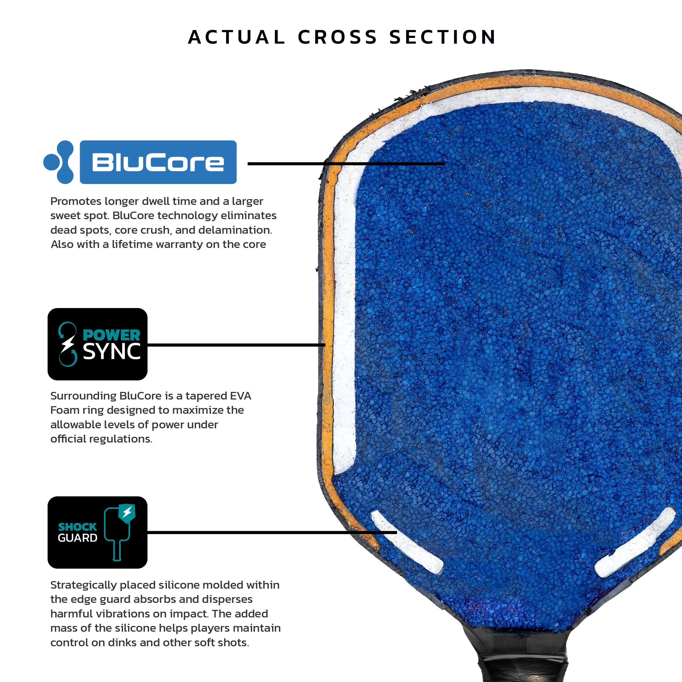 Vợt Pickleball Diadem BluCore Seafoam Edition