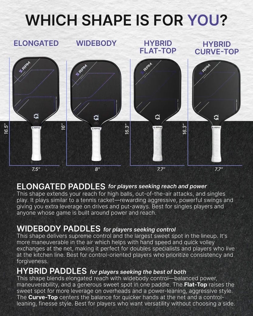 RPM Jade 16mm Pickleball Paddle