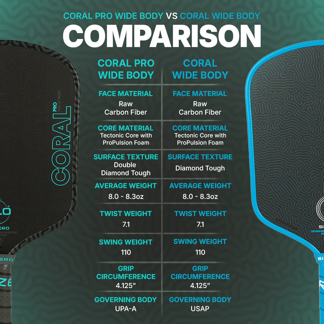 Pickleball Paddle Six Zero Coral Pro RCD-W