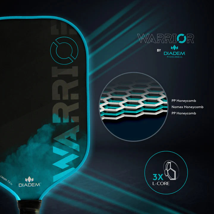 Proton Series 3 Pickleball Racket - Project Flamingo