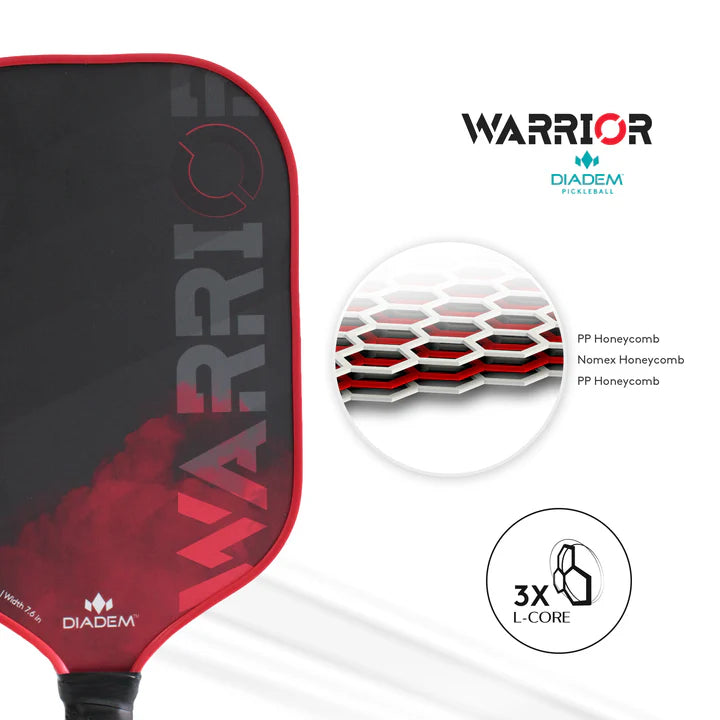 Proton Series 3 Pickleball Racket - Project Flamingo
