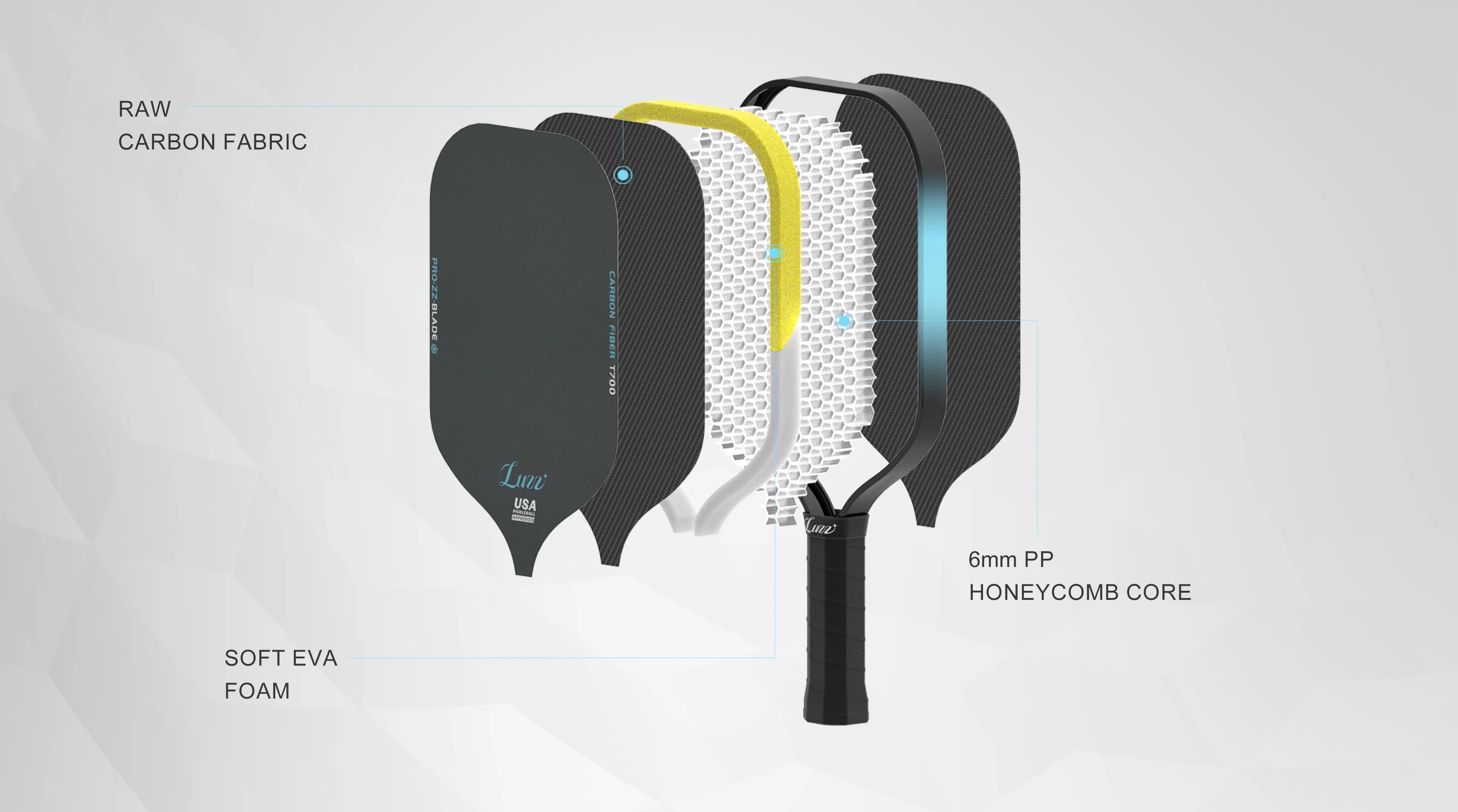 Vợt Pickleball Luzz Pro Blade 2 - Long Yuan