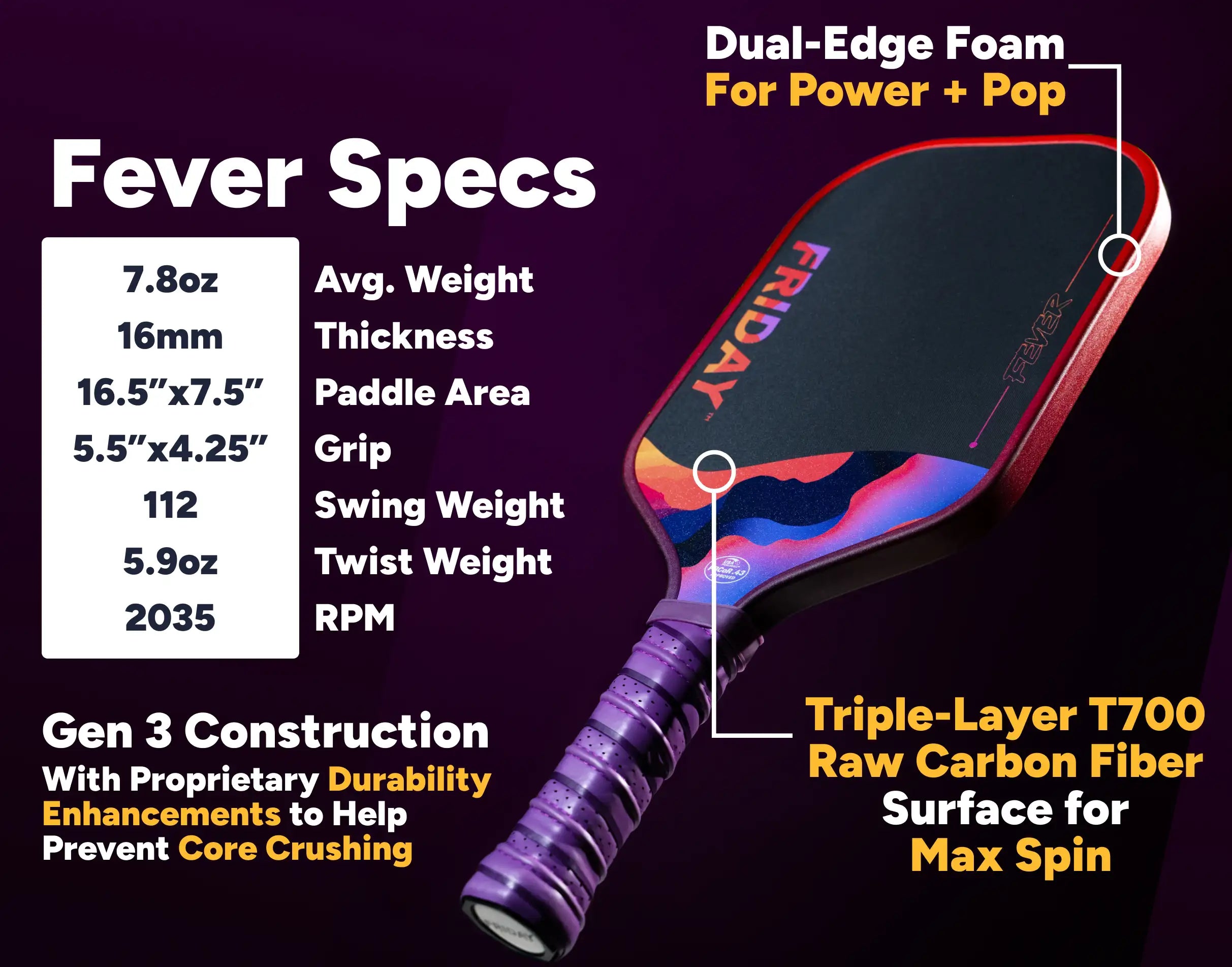 Vợt Pickleball Friday Fever