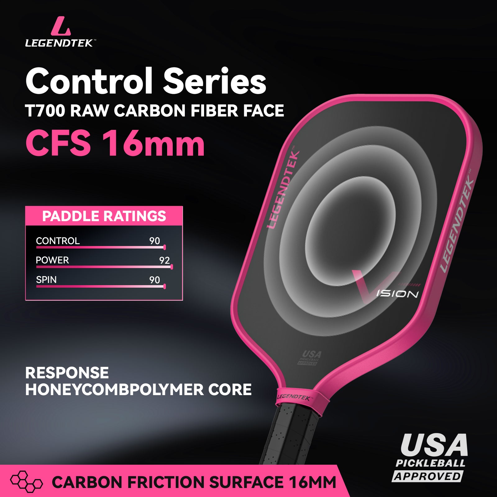Pickleball racket LEGENDTEK Vision