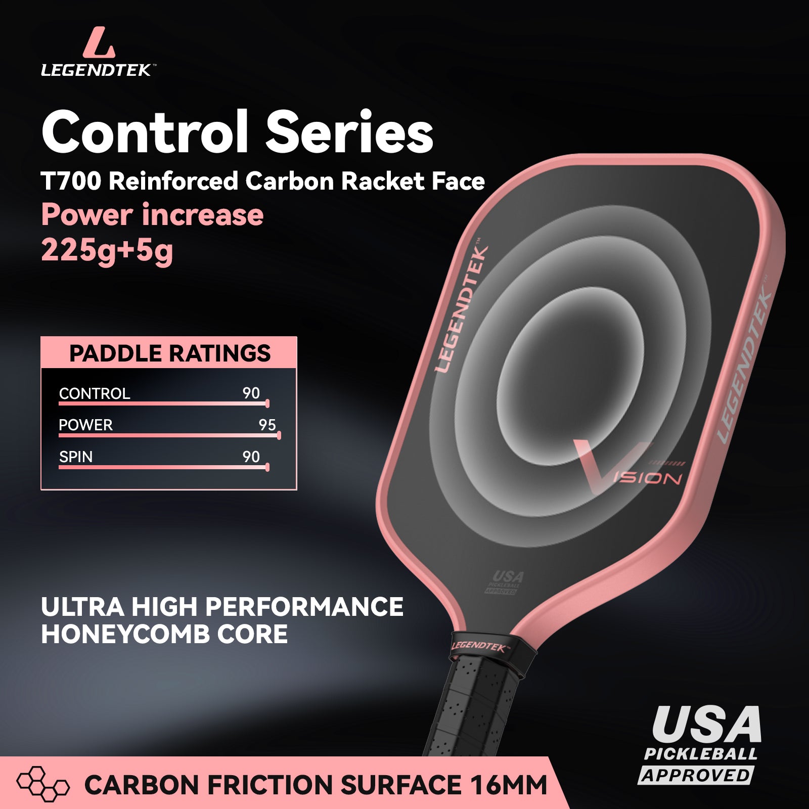 Pickleball racket LEGENDTEK Vision