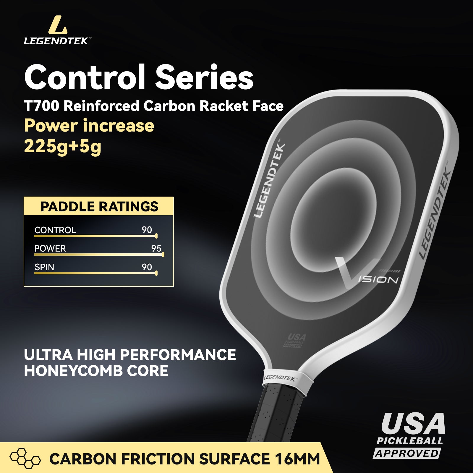 Pickleball racket LEGENDTEK Vision