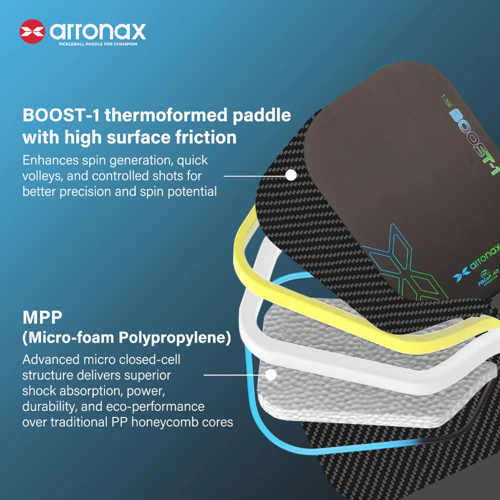 Vợt Pickleball Arronax BOOST-1
