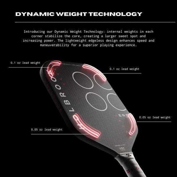 Vợt Pickleball Holbrook Pro - Aero S 16 mm