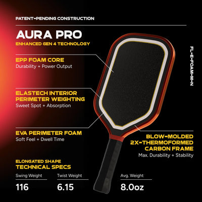 Vợt Pickleball Friday AURA PRO x DinkLab Malaysia Limited Edition