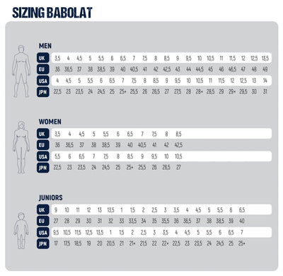 Giày Pickleball Babolat Jet Tere All Court (Cho Nam)