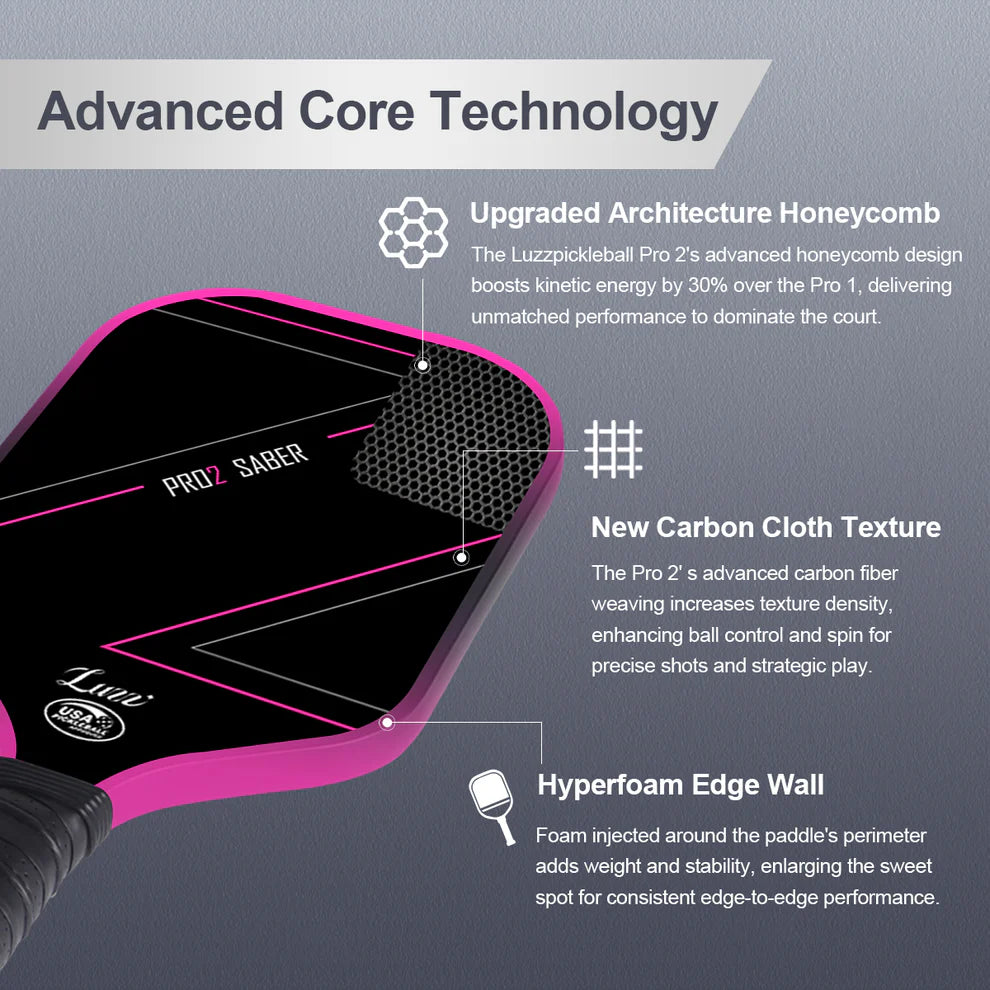 Vợt Pickleball Luzzpickleball Luzz Pro 2.0 Saber