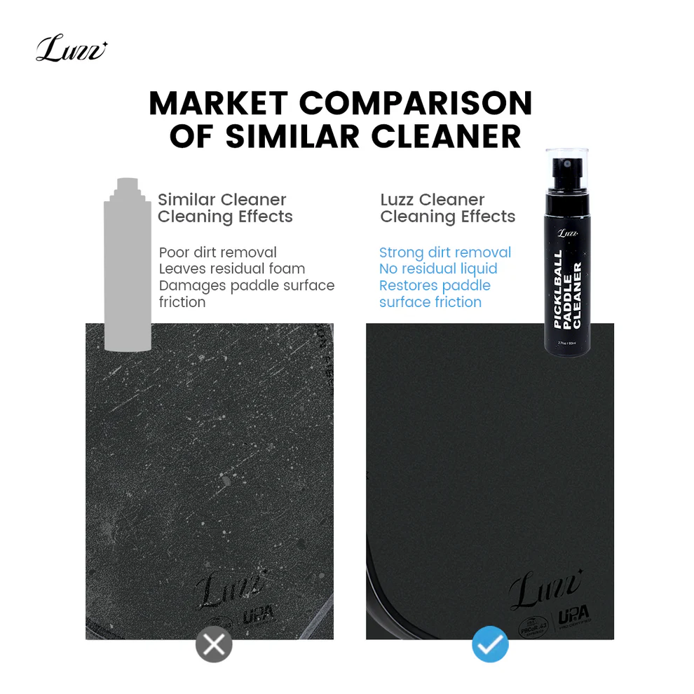 Bộ vệ sinh mặt vợt Pickleball Luzz Paddle Cleaner