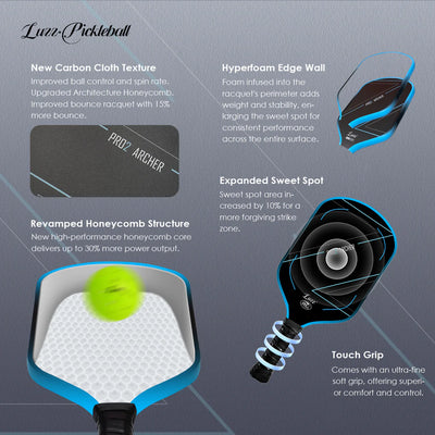 Luzz Pro 2.0 Saber Pickleball Paddle