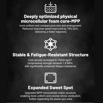 Vợt Pickleball Luzz Pro 4 Inferno MPP Darkness (Limited Edition)