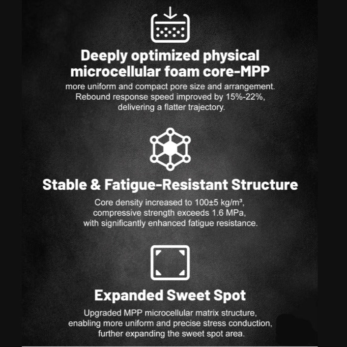 Vợt Pickleball Luzz Pro 4 Inferno MPP Darkness (Limited Edition)