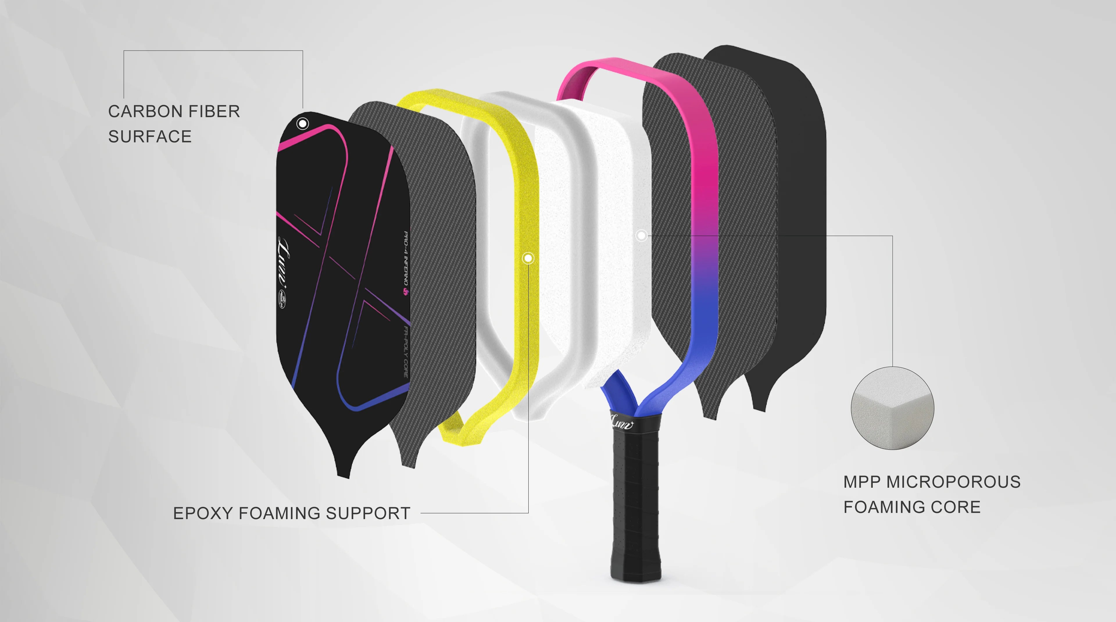 Vợt Pickleball Luzzpickleball Pro 4 Inferno MPP