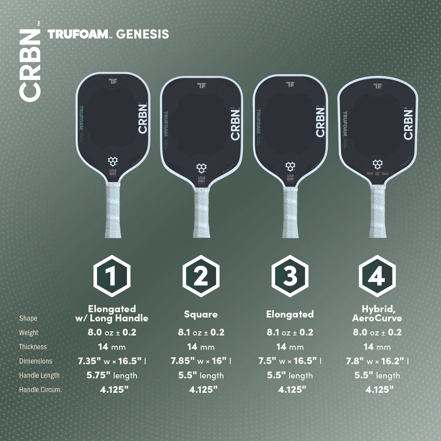 Vợt Pickleball CRBN⁴ TruFoam Genesis