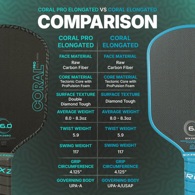 Vợt Pickleball Six Zero Coral Pro RCD-E
