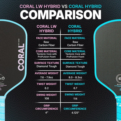 Vợt Pickleball Six Zero Coral Lightweight