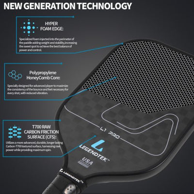 Vợt Pickleball LEGENDTEK L1 Pro