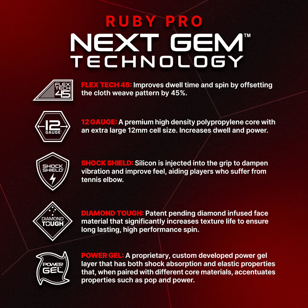 Vợt Pickleball Six Zero Ruby Pro