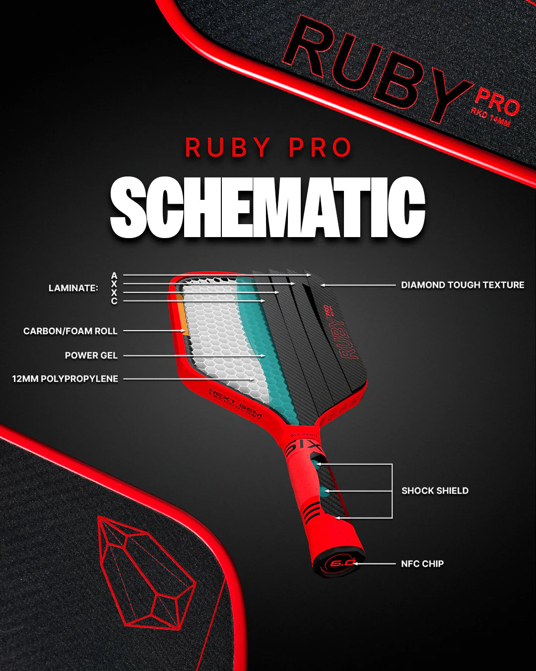 Vợt Pickleball Six Zero Ruby Pro