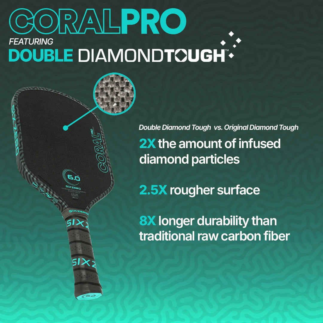 Vợt Pickleball Six Zero Coral Pro RCD-E