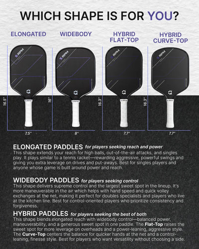 RPM Jade 16mm Pickleball Paddle