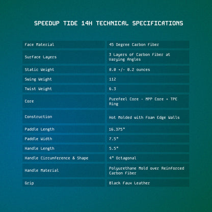 Vợt Pickleball Speedup Tide