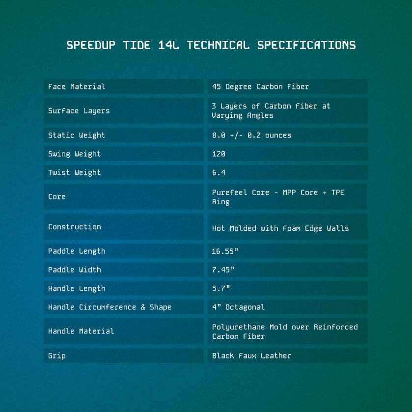 Vợt Pickleball Speedup Tide