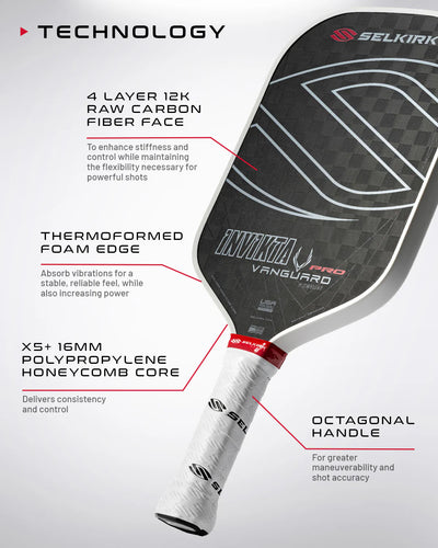 Selkirk Vanguard Pro Pickleball Paddle - Invikta