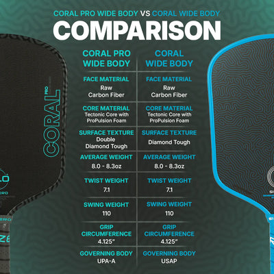 Pickleball Paddle Six Zero Coral Pro RCD-W
