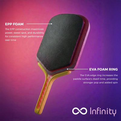 Pickleball Paddle Pakle Infinity