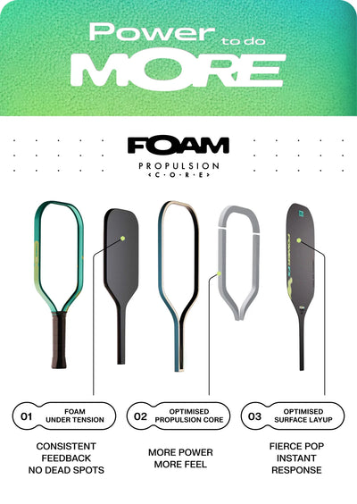 JOOLA Perseus Power FX Pickleball Paddle