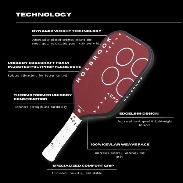 Proton Series 3 Pickleball Racket - Project Flamingo