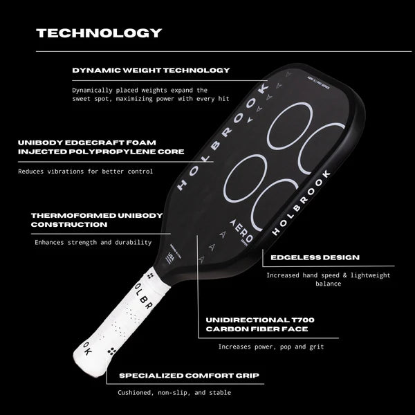 Proton Series 3 Pickleball Racket - Project Flamingo