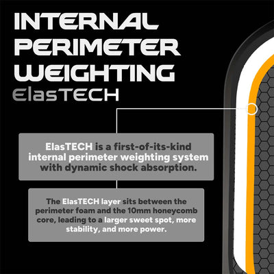 Vợt Pickleball Friday Fever 102 | Elongated