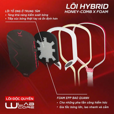 Vợt Pickleball Wika Sports Predator