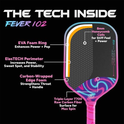 Vợt Pickleball Friday Fever 102 | Elongated